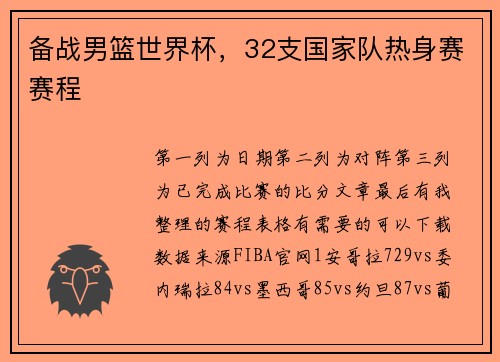 备战男篮世界杯，32支国家队热身赛赛程